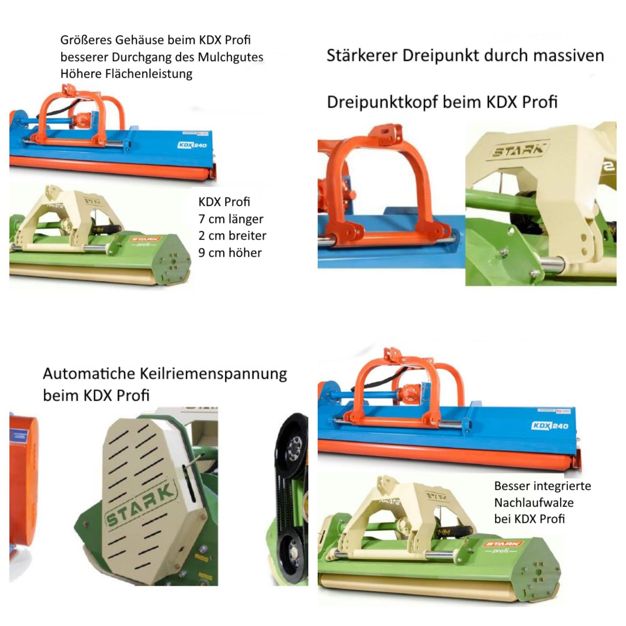 Mulcher STARK KDX 240 Profi + | Schlegelmulcher hydraulische Seitenverstellung - 1